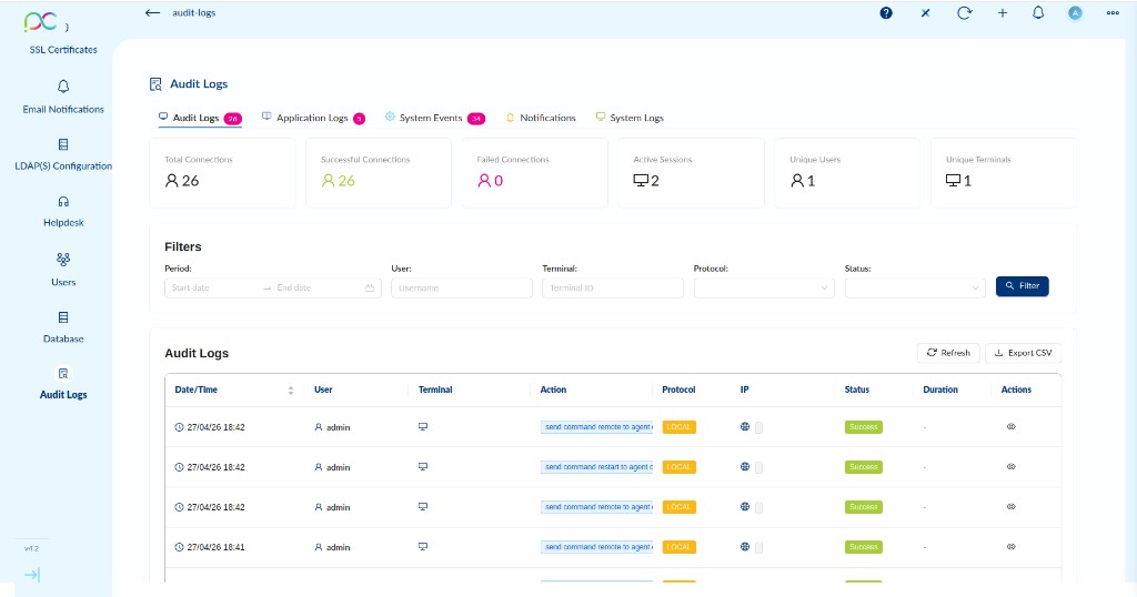 Audit Logs — Audit Logs tab