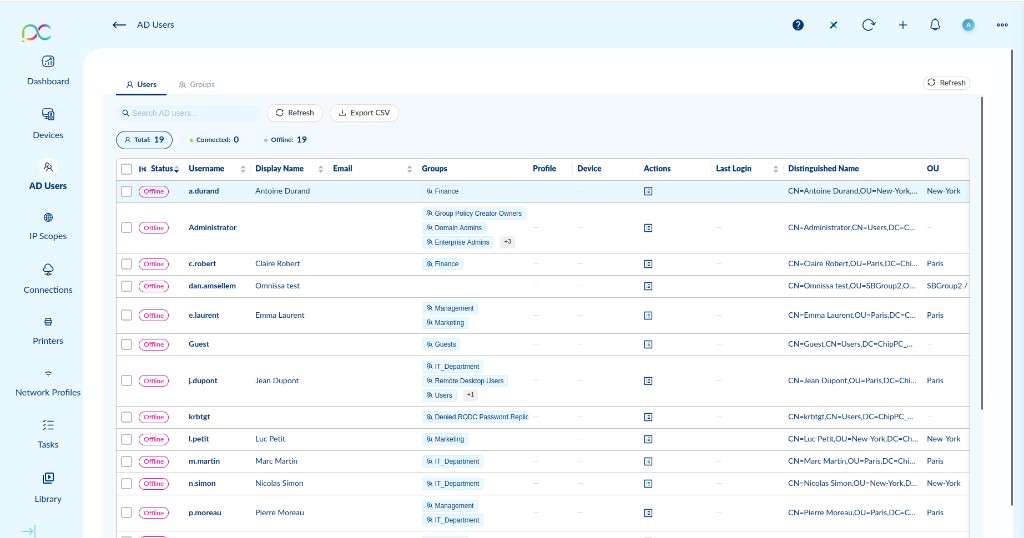 AD Users list