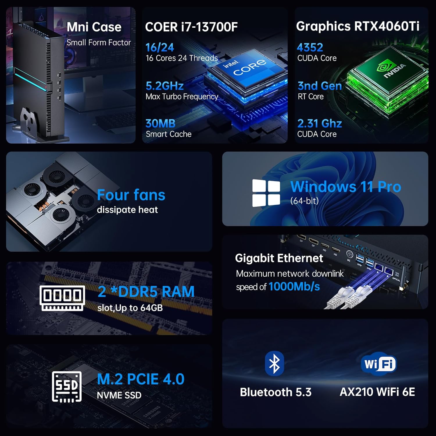 Forge Mini PC – Intel i7 + RTX4070 GPU Workstation | ChipPC