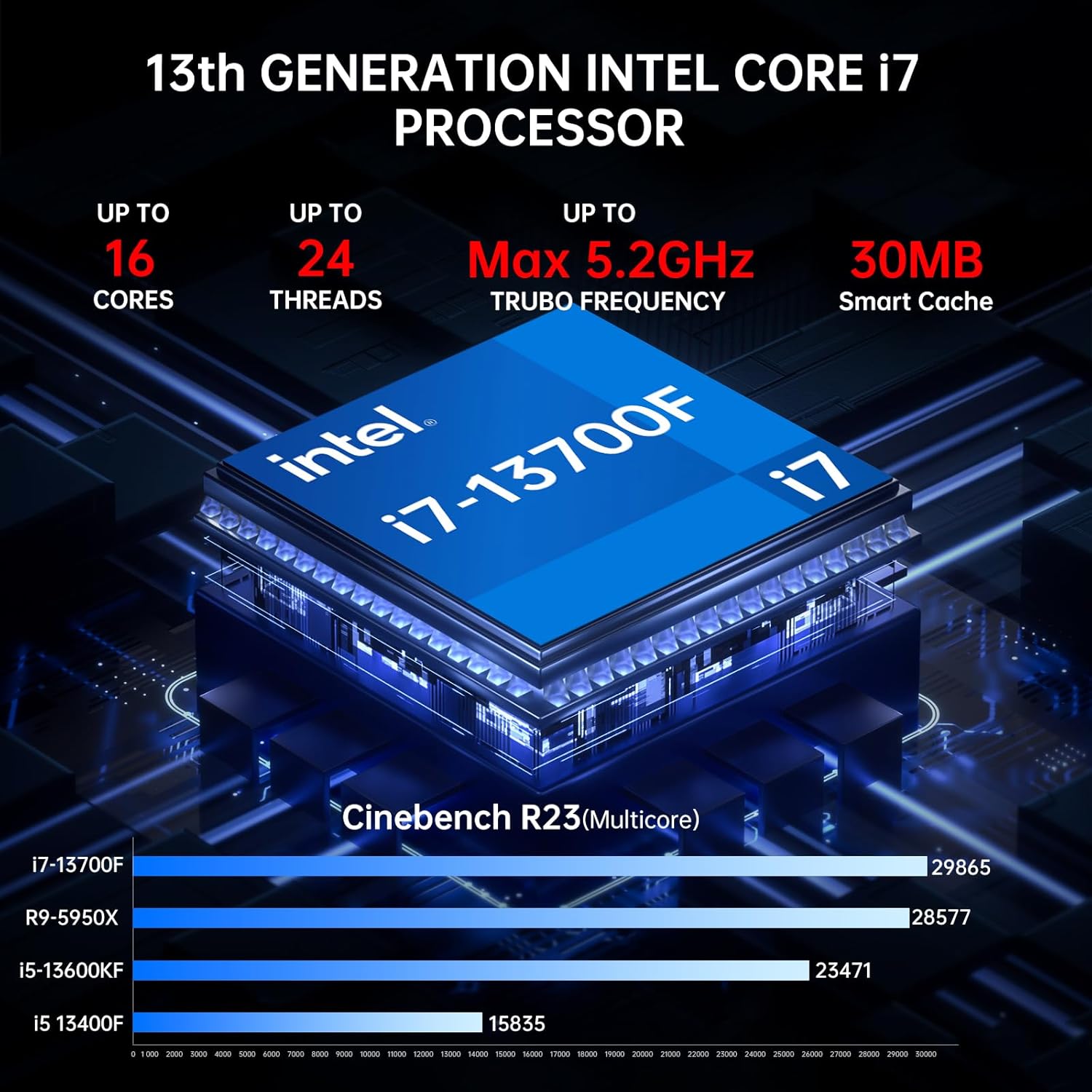Forge Mini PC – Intel i7 + RTX4070 GPU Workstation | ChipPC